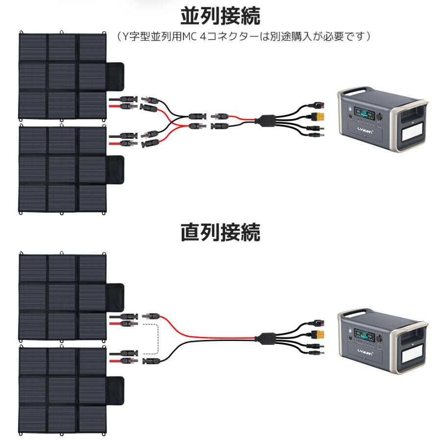 LVYUAN」ソーラーパネル ポータブル電源用 200W 300W 400w LVYUAN」ソーラーパネル ポータブル電源用 200W 300W 400w
