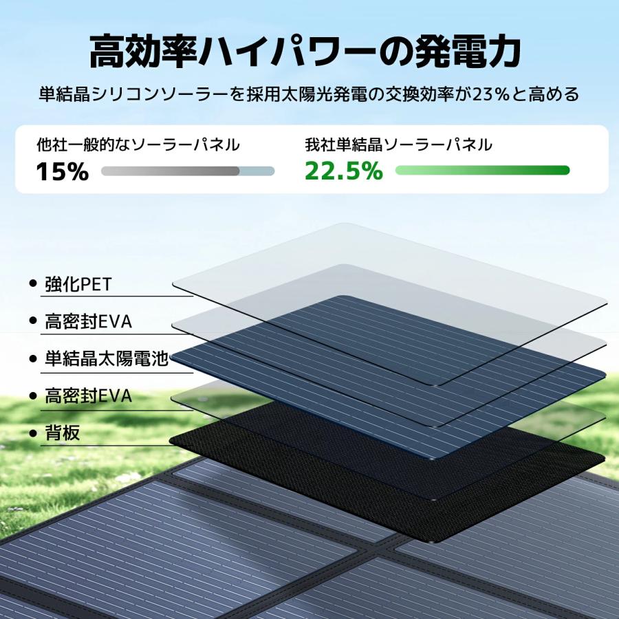 LVYUAN」ソーラーパネル ポータブル電源用 500W 折りたたみ式ソーラー