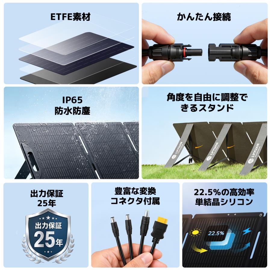 LVYUAN ソーラーパネル 折り畳み式 100W/200W*300W/400W ETFE 単結晶