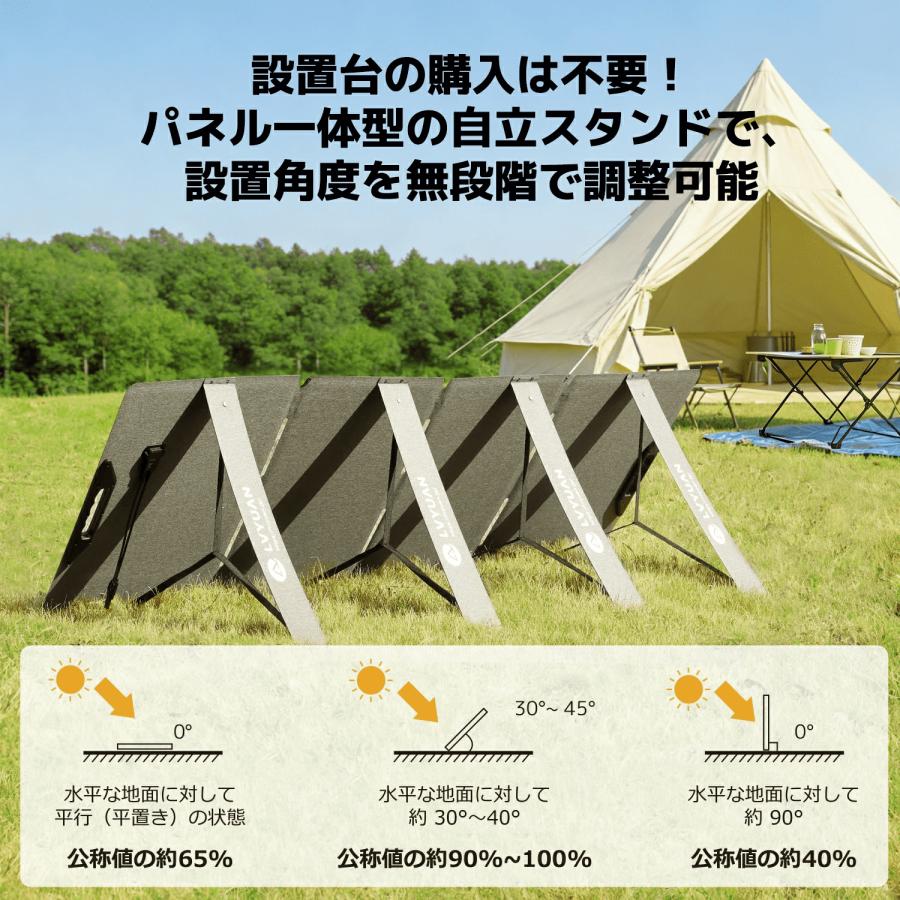 LVYUAN ソーラーパネル 折り畳み式 100W/200W*300W/400W ETFE 単結晶
