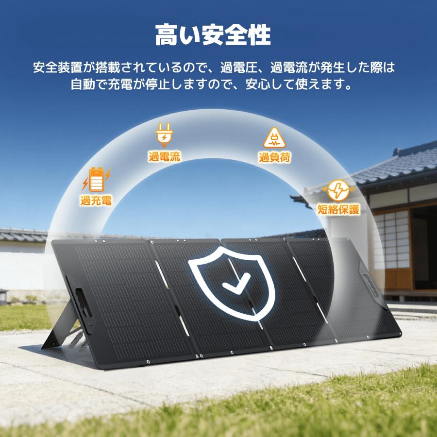 LVYUAN ソーラーパネル 折り畳み式 100W/200W*300W/400W ETFE 単結晶