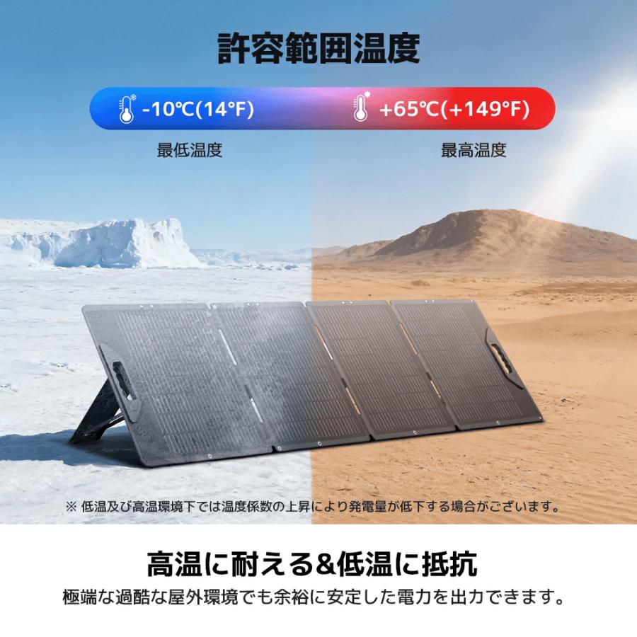 LVYUAN ソーラーパネル 折り畳み式 100W/200W*300W/400W ETFE 単結晶 