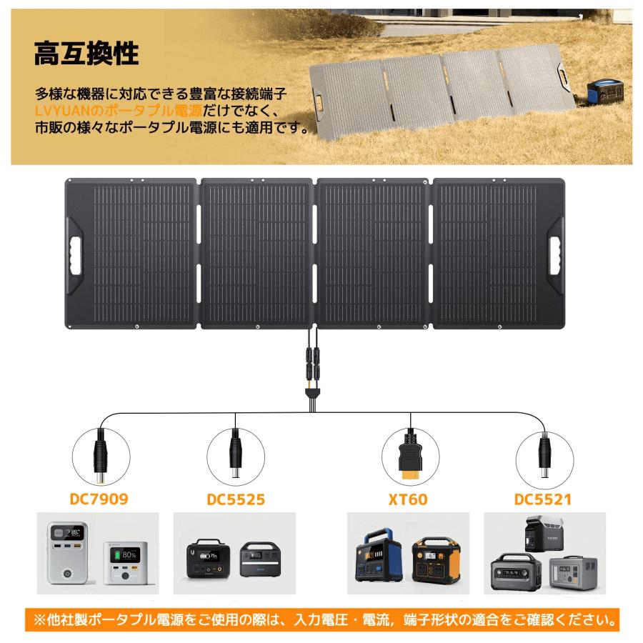 LVYUAN ソーラーパネル 折り畳み式 100W/200W*300W/400W ETFE 単結晶