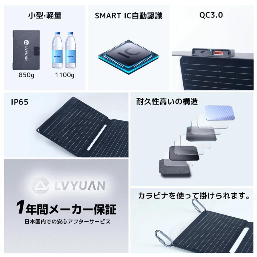 折り畳み式ソーラーパネル充電器　ソーラーチャージャー 30W、5V/2.4A Amazon | Sorulykin 30w携帯用ソーラー充電器、折りたたみ式