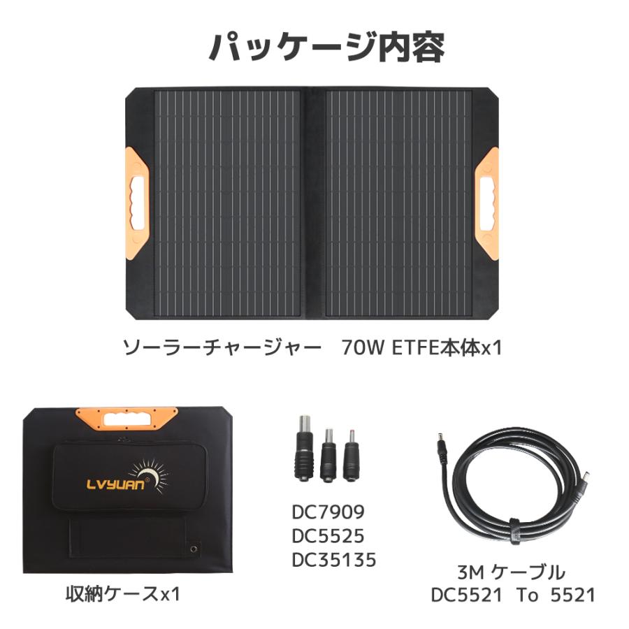 LVYUAN（リョクエン）70W ソーラーパネル 70W ETFE ソーラー
