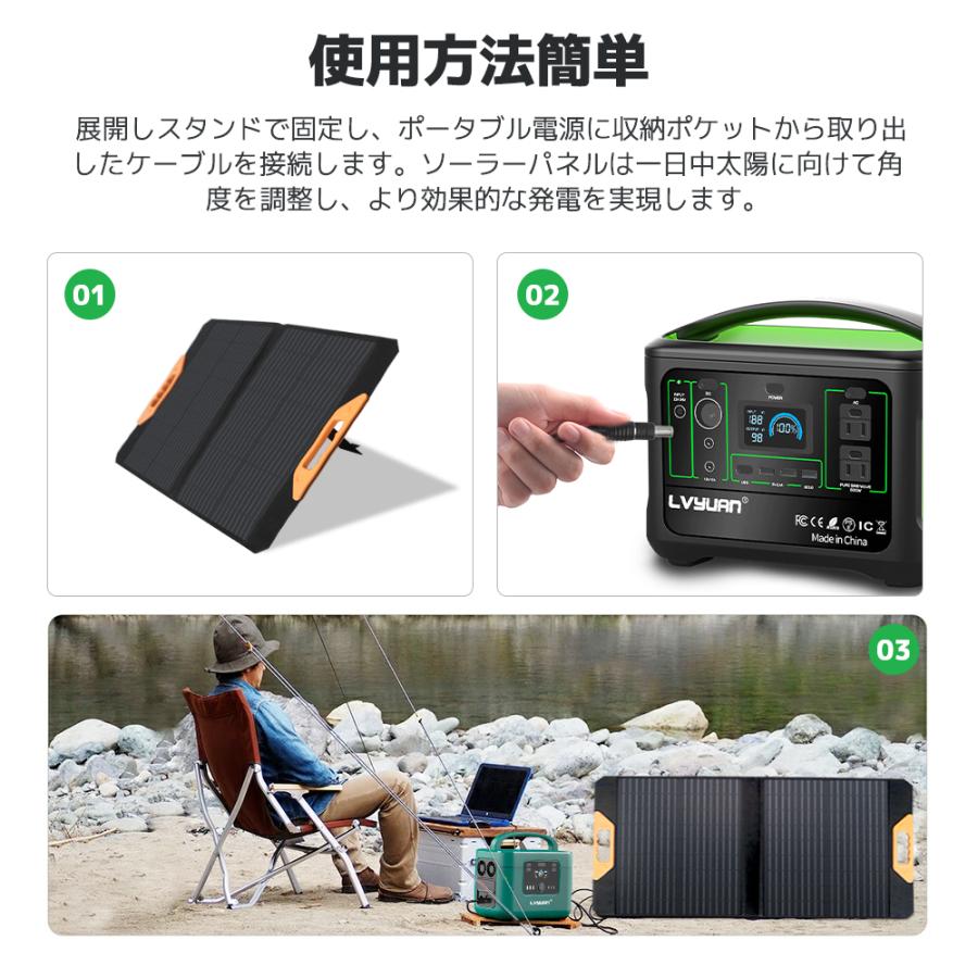 LVYUAN（リョクエン）70W ソーラーパネル 70W ETFE ソーラー