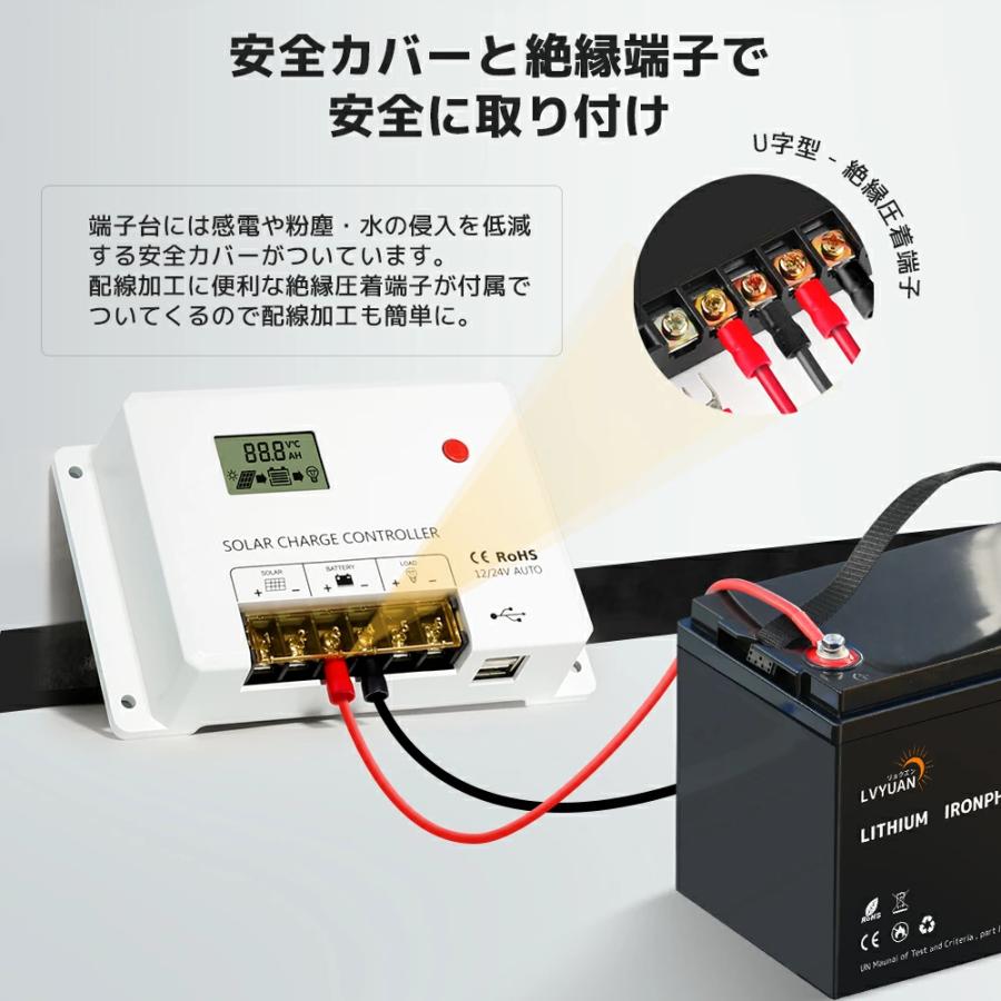 12Vバッテリー充電・ポータブル電源対応】LVYUAN 200W 単結晶 ソーラー