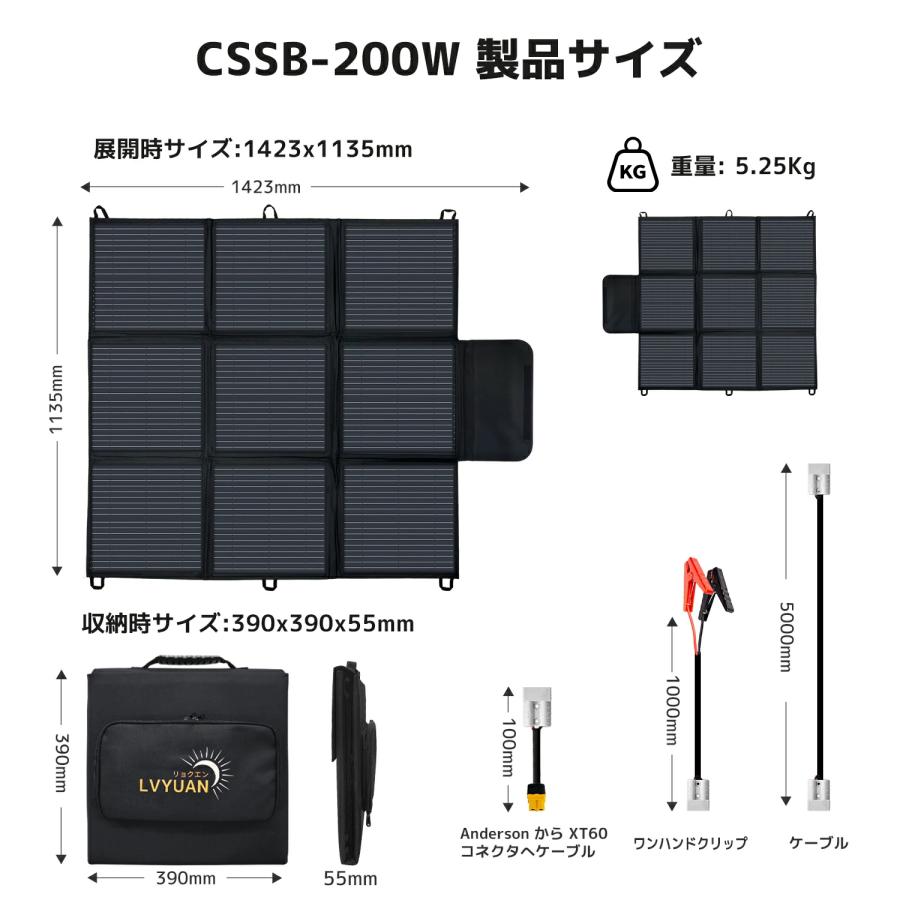 12Vバッテリー充電・ポータブル電源対応】LVYUAN 200W 単結晶 ソーラー