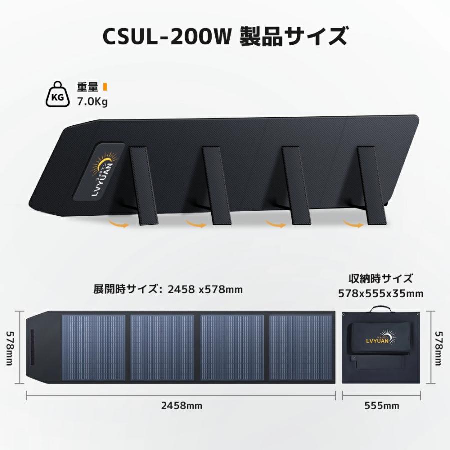 12Vバッテリー充電・ポータブル電源対応】LVYUAN 200W 単結晶 ソーラー
