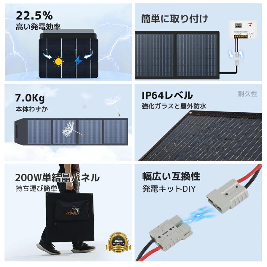 ソーラーパネル600W18Vフレキシブルで効率的な太陽光発電バッテリー充電   2枚 認定整備済製品】ALLPOWERS 600W 折り畳み式ソーラーパネルSP600
