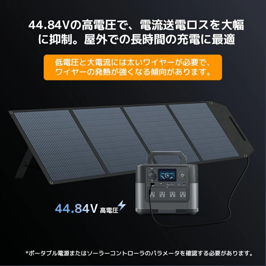 CSUL-400W 折りたたみソーラーパネル 400W LVYUAN ソーラーパネル 400W ポータブル電源用 折りたたみ DC44
