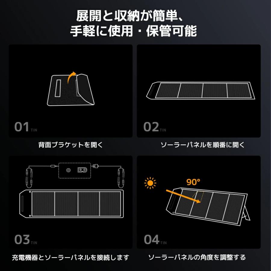 LVYUAN ソーラーパネル 400W ポータブル電源用 折りたたみ DC44