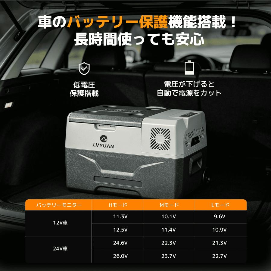 車載冷蔵庫 30L/40L ポータブル冷蔵冷凍庫 AC/DC（ 12V / 24V ） 静音