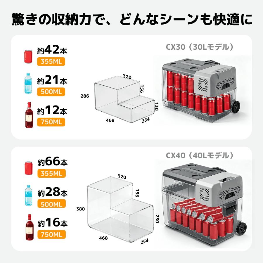 車載冷蔵庫 30L/40L ポータブル冷蔵冷凍庫 AC/DC（ 12V / 24V ） 静音