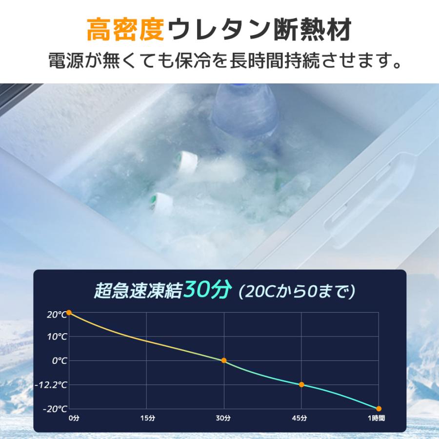 車載冷蔵庫 40L ポータブル冷蔵冷凍庫 AC/DC( 12V / 24V 車載冷蔵庫 40L ポータブル冷蔵冷凍庫 AC/DC( 12V / 24V