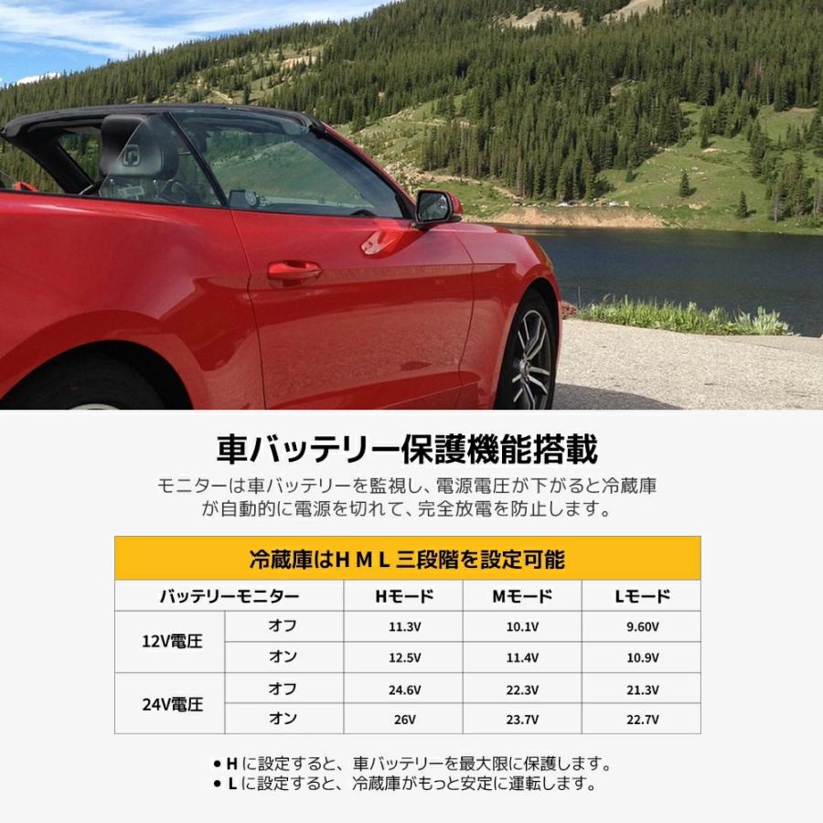 LVYUAN ポータブル車載冷蔵庫 40L バッテリー内蔵 大容量 -20℃〜20