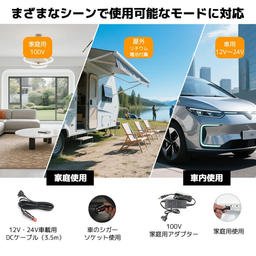 【新品】LYYUAN 40L 車載冷蔵庫 3点セット 新品】LYYUAN 40L 車載冷蔵庫 3点セット LVYUAN 40Lポータブル