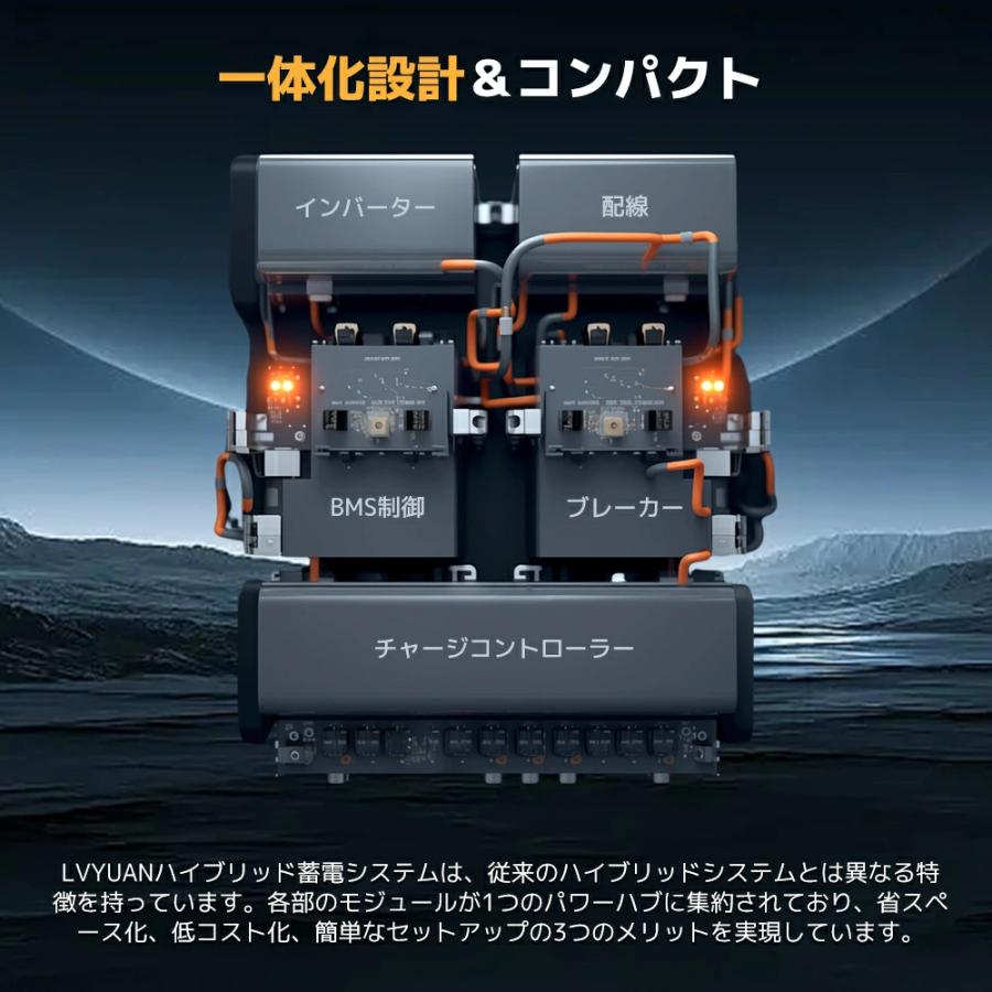 「10年保証」LVYUAN 蓄電池 5.12kWh 縦型ハイブリッド蓄電システム ハイブリッドインバーター エネルギー蓄電装置 太陽光発電 リン酸鉄リチウム電池 100AH |  | 10
