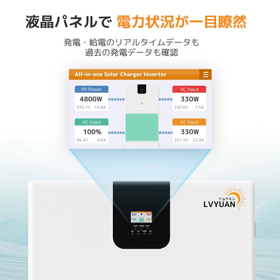 「10年保証」LVYUAN 蓄電池 5.12kWh 縦型ハイブリッド蓄電システム ハイブリッドインバーター エネルギー蓄電装置 太陽光発電 リン酸鉄リチウム電池 100AH |  | 14
