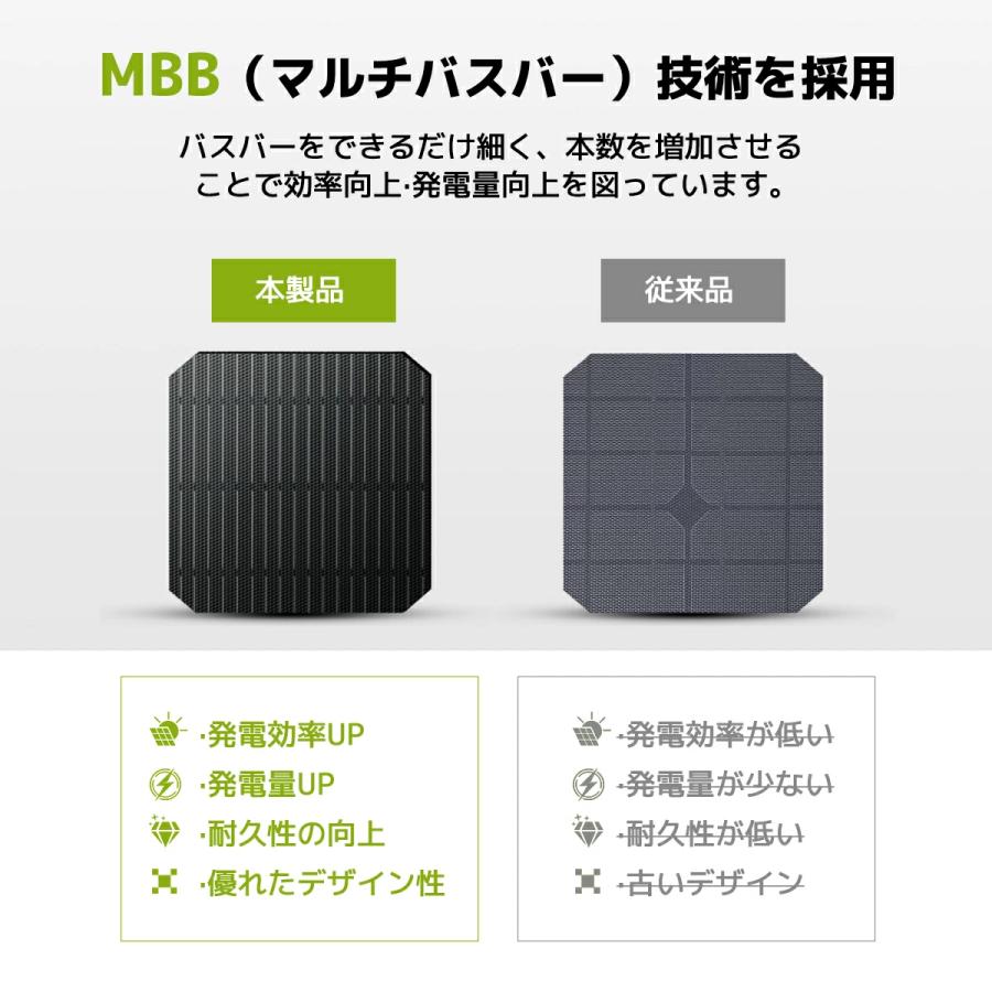 LVYUAN(リョクエン) 単結晶 ETFE 柔性 据置型 300W フレキシブル