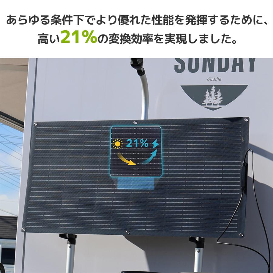 LVYUAN（リョクエン）[100W 柔性 据置型ソーラー発電キット] 100Wフレキシブル ソーラーパネル +10Aコントローラー 耐蝕性 省エネルギー 災害対策 太陽チャージ