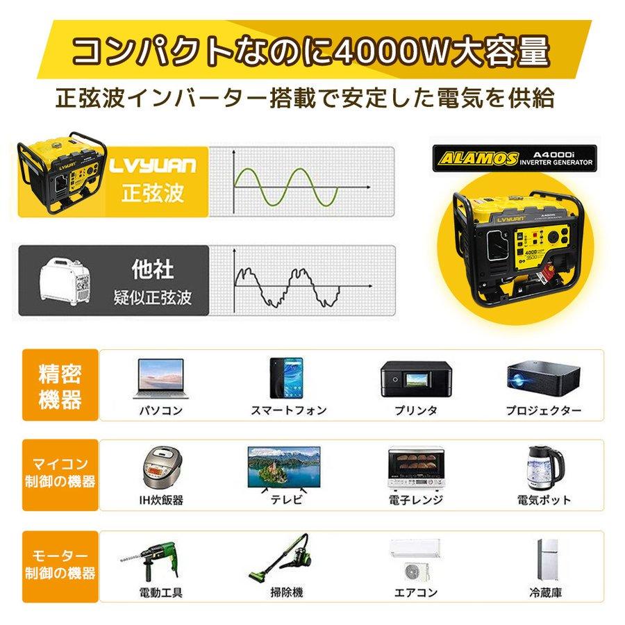 インバーター発電機 正弦波 非常用電源 防音型 4000W 4KVA インバーター発電機 正弦波 非常用電源 防音型 4000W 4KVA