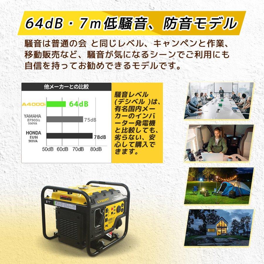 インバーター発電機 正弦波 非常用電源 防音型 4000W 4KVA インバーター発電機 正弦波 非常用電源 防音型 4000W 4KVA