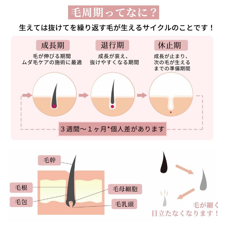 脱毛器 レーザー 99万回照射 Amazon | 脱毛器 光美容器 99万回照射 だつもうき 5段階調節 17.8J高