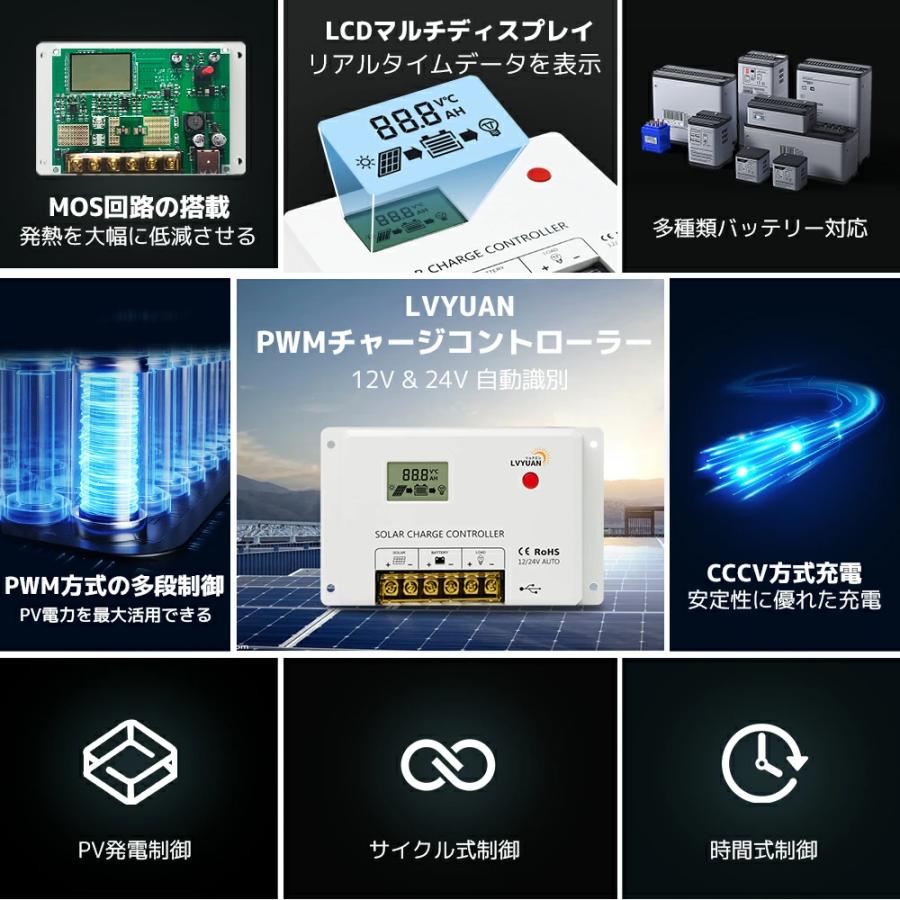 LVYUAN PWM 多機能ソーラーチャージコントローラー 12V24V兼用 USB5V