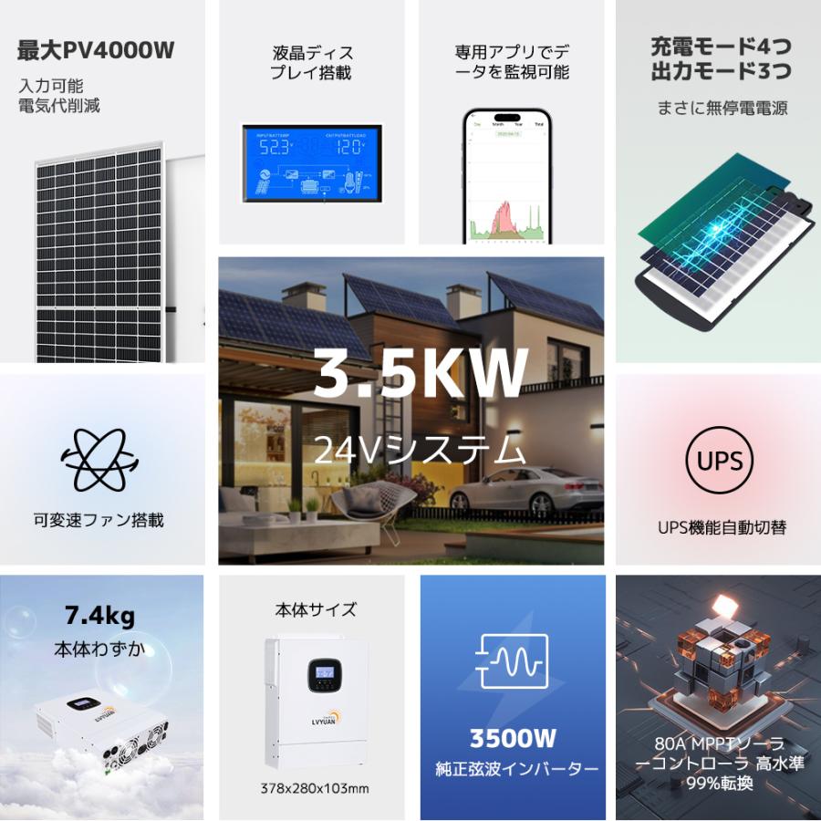 「セール」LVYUAN 200v~240v MPPT 3500W 3KW純正弦波 ハイブリッド インバーター 24Vバッテリー PV充電電流 80A PV 開放電圧 500V wifiモジュール付きの画像