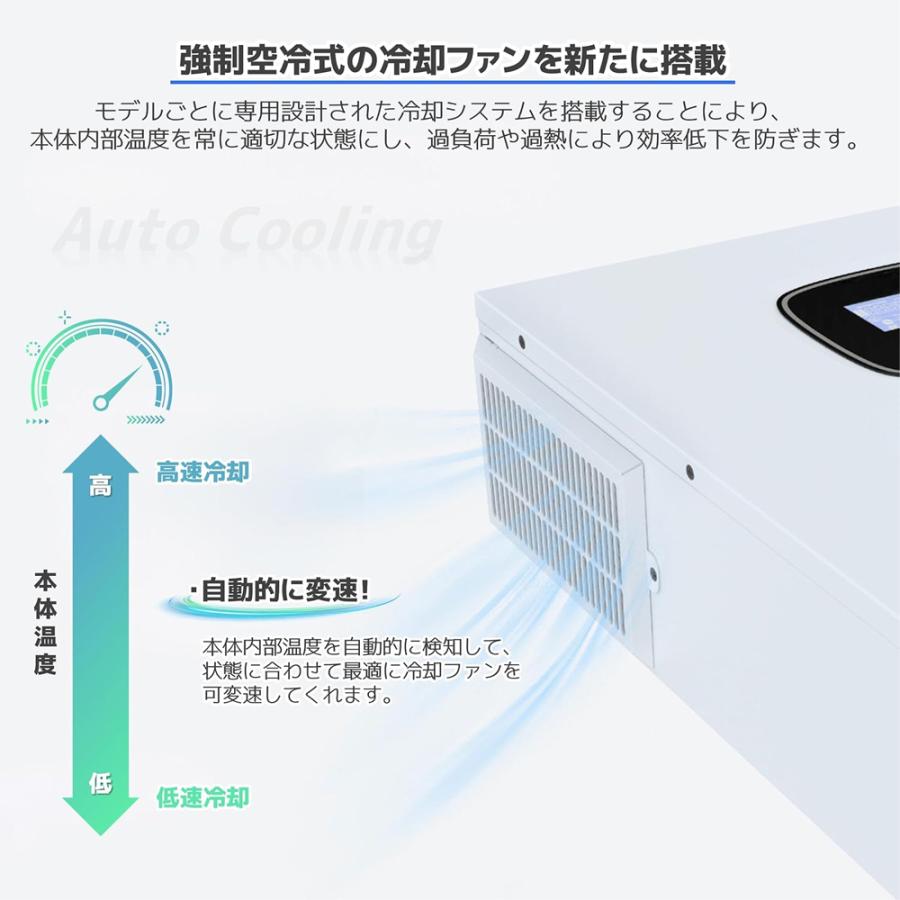 セール」MPPT 3KW 正弦波 ハイブリッド インバーター 24Vバッテリーに