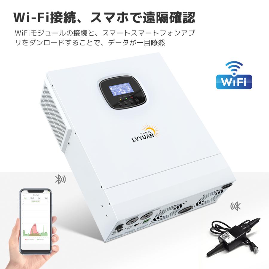 セール」MPPT 3KW 正弦波 ハイブリッド インバーター 24V セール」MPPT 3KW 正弦波 ハイブリッド インバーター 24V