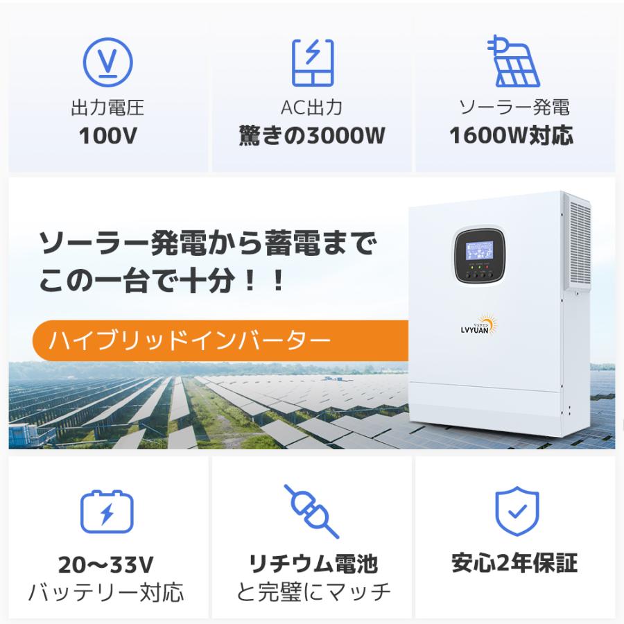 MPPT 3KW 3000W 正弦波 オフグリッド ハイブリッド インバーター 24Vバッテリーに対応  ソーラーインバーター充電器 ソーラーチャージインバーター｜shoryu-store｜02