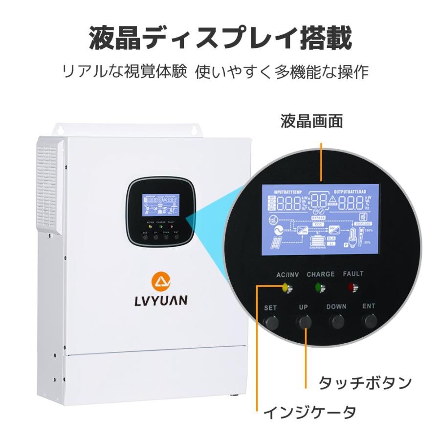 「セール」MPPT 3KW 正弦波 ハイブリッド インバーター 24Vバッテリーに対応  ソーラーインバーター充電器 ソーラーチャージインバーター |  | 05