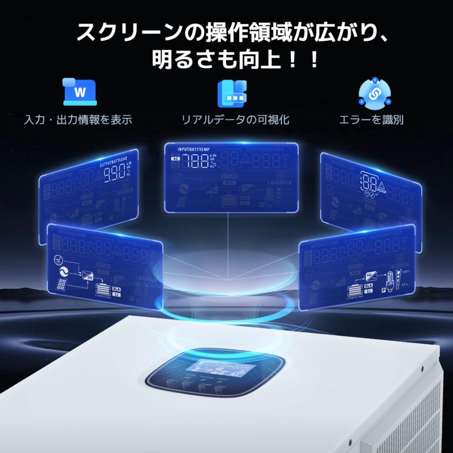 セール」MPPT 3KW 正弦波 ハイブリッド インバーター 24Vバッテリーに