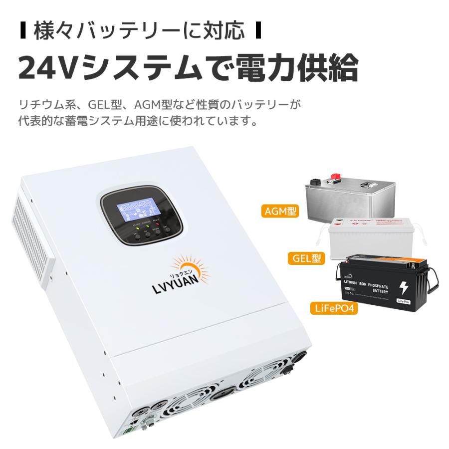 MPPT 3KW 3000W 正弦波 オフグリッド ハイブリッド インバーター 24Vバッテリーに対応  ソーラーインバーター充電器 ソーラーチャージインバーター｜shoryu-store｜10