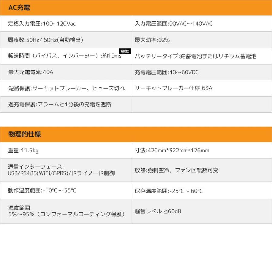 LVYUAN 5KWハイブリッドソーラー発電システム 5KWハイブリッド LVYUAN 5KWハイブリッドソーラー発電システム 5KWハイブリッド