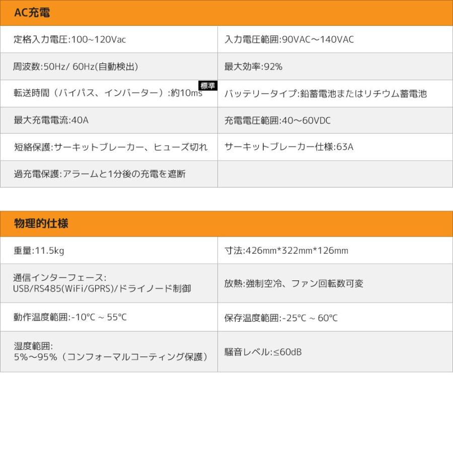 MPPT 5KW 5000W 正弦波 ハイブリッド インバーター 48V MPPT 5KW 5000W 正弦波 ハイブリッド インバーター 48V