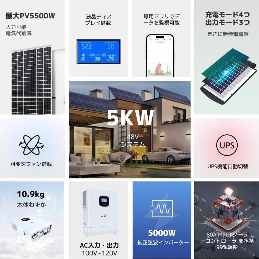 MPPT 5KW 5000W 正弦波 ハイブリッド インバーター 48V MPPT 5KW 5000W 正弦波 ハイブリッド インバーター 48V