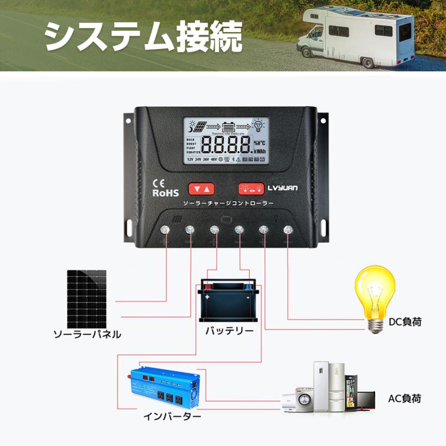 LVYUAN（リョクエン）PWM 30A 多機能ソーラーチャージコントローラー 12V24V兼用 USB5V出力付き 液晶画面付き 船舶 野外 車中泊 災害対策 地震停電｜shoryu-store｜07