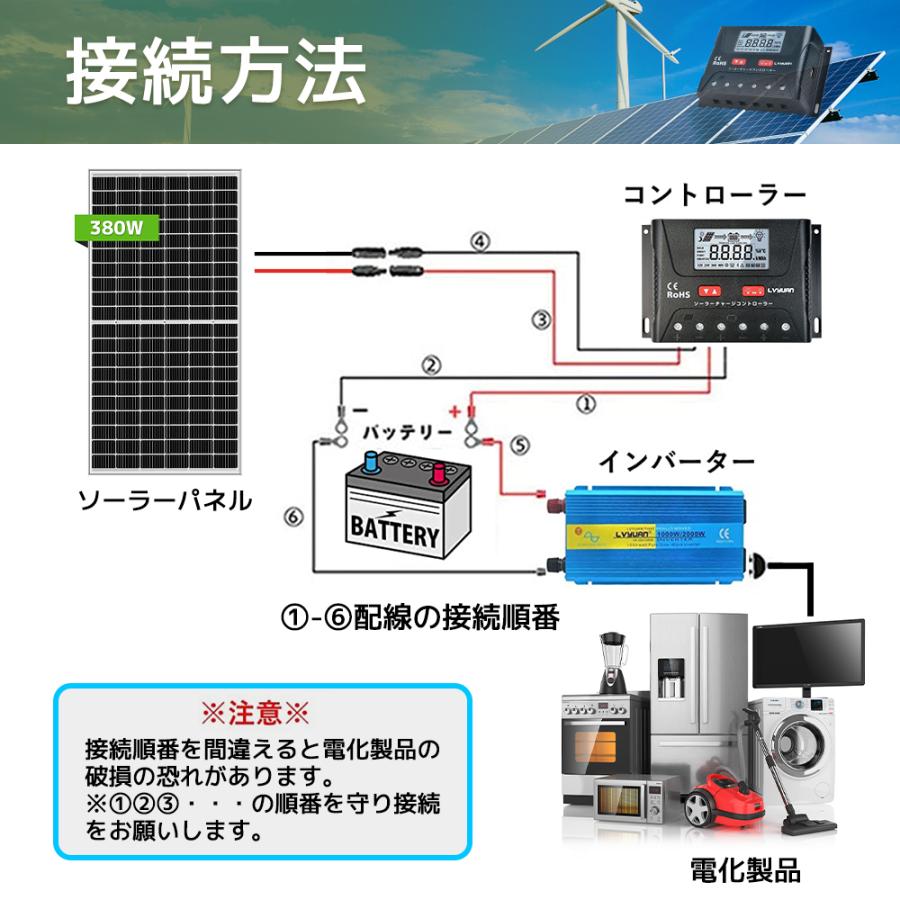 LVYUAN（リョクエン）PWM 30A 多機能ソーラーチャージコントローラー 12V24V兼用 USB5V出力付き 液晶画面付き 船舶 野外 車中泊 災害対策 地震停電｜shoryu-store｜08