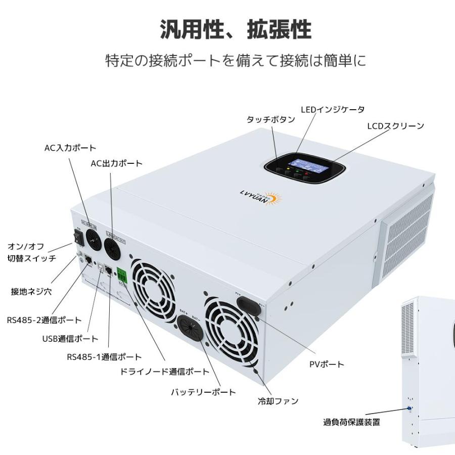 MPPT 5KW 5000W 正弦波 オフグリッド ハイブリッド インバーター 48Vバッテリーに対応  ソーラーインバーター充電器 ソーラーチャージインバーター 2024年新品｜shoryu-store｜13