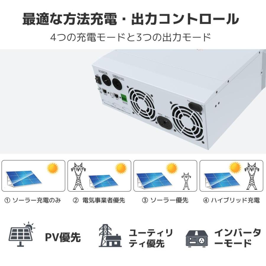 MPPT 5KW 5000W 正弦波 オフグリッド ハイブリッド インバーター 48Vバッテリーに対応  ソーラーインバーター充電器 ソーラーチャージインバーター 2024年新品｜shoryu-store｜04