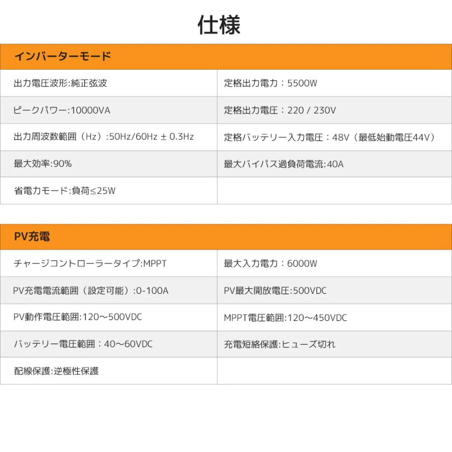 「セール」【日本企業による安心のサポート体制】LVYUAN 5.5KW 単相二線式ハイブリッド インバーター（AC入力・出力200v~240v）HSI5500 wifiモジュール付き |  | 12