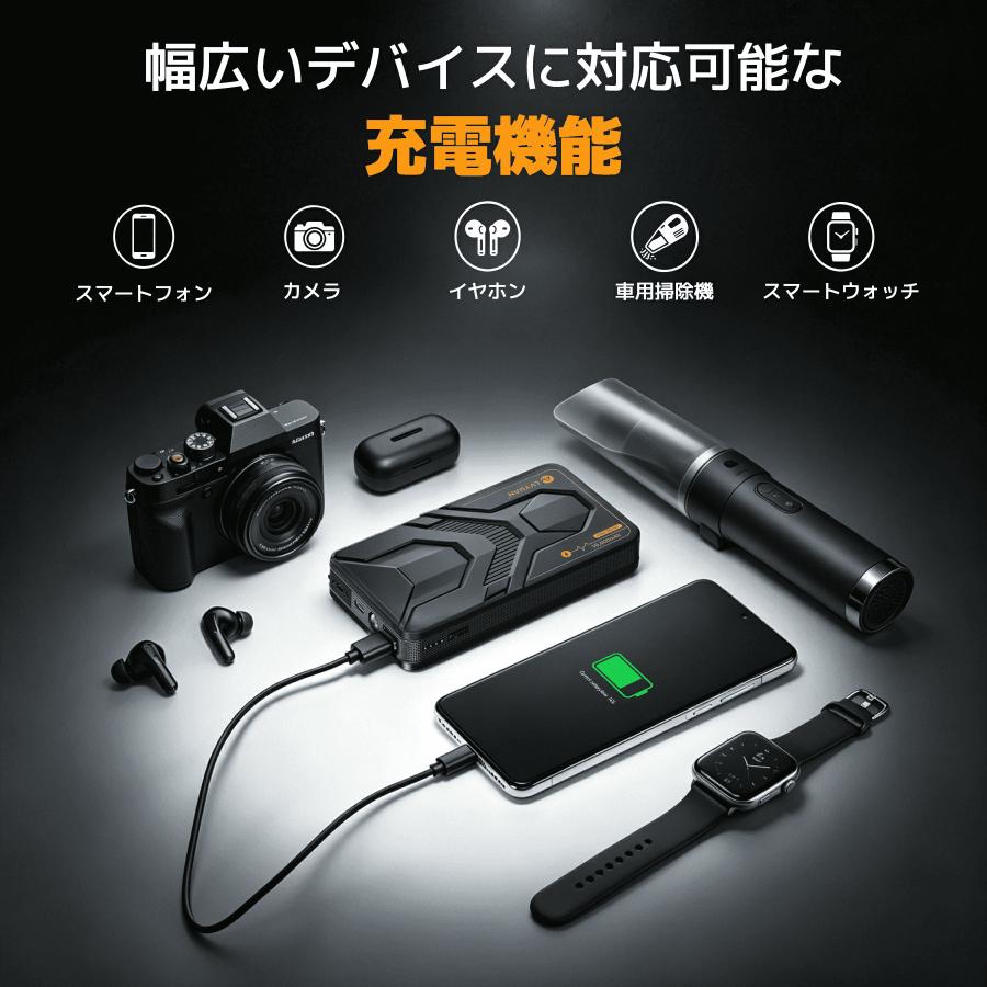 LVYUAN 12V車用ジャンプスターター 8000/10000mAhバッテリー ピーク