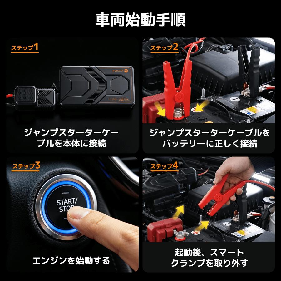 LVYUAN 12V車用ジャンプスターター 8000/10000mAhバッテリー ピーク