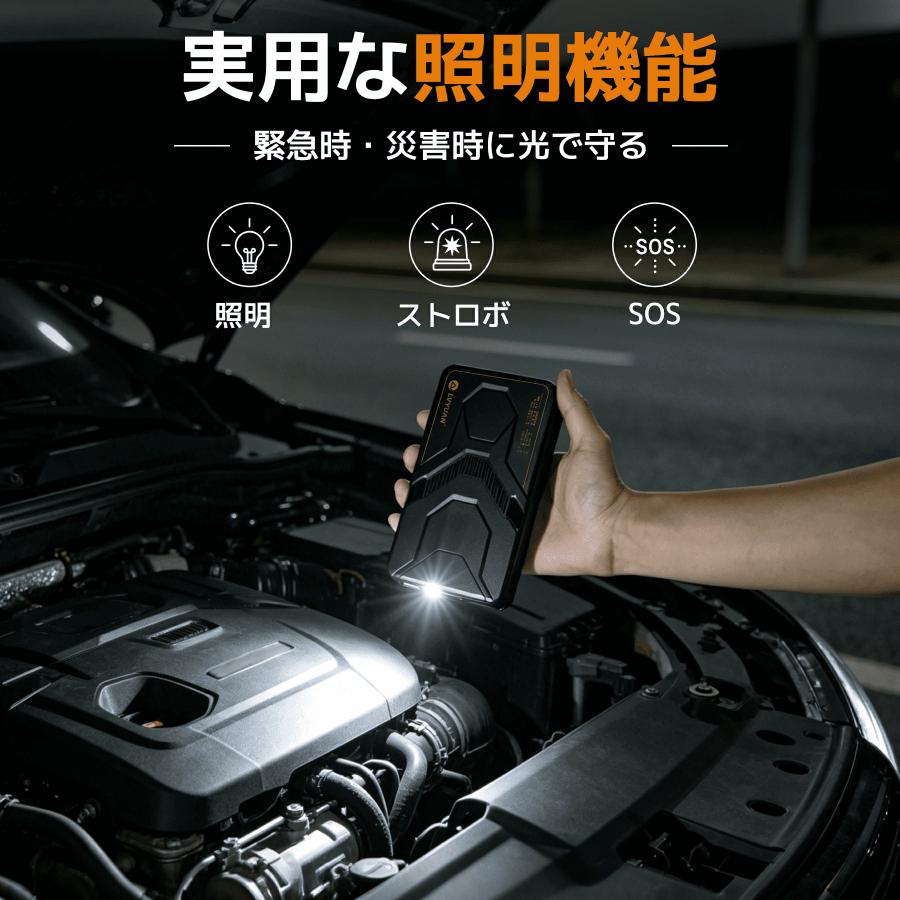 LVYUAN 12V車用ジャンプスターター 8000/10000mAhバッテリー ピーク
