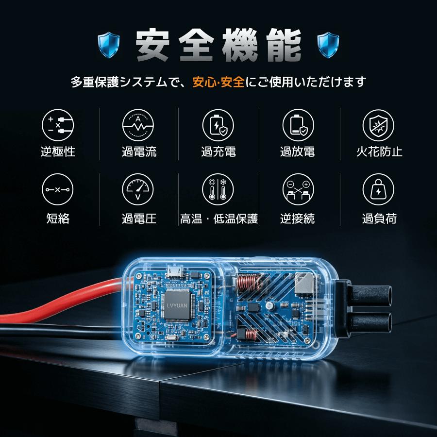 LVYUAN 12V車用ジャンプスターター 8000/10000mAhバッテリー ピーク