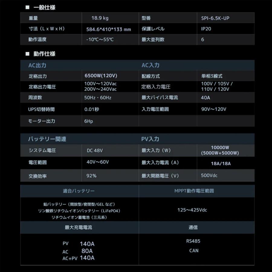 LVYUAN 6.5KＷ/10KW 単相3線式ハイブリッド蓄電システム（ラック型）6500W 太陽光発電 10000W |  | 18