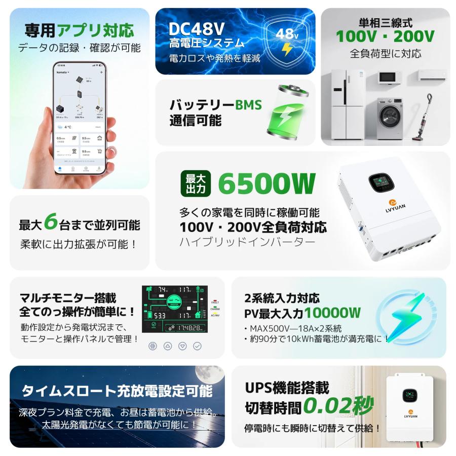 LVYUAN 6.5KＷ/10KW 単相3線式ハイブリッド蓄電システム（ラック型）6500W 太陽光発電 10000W |  | 01